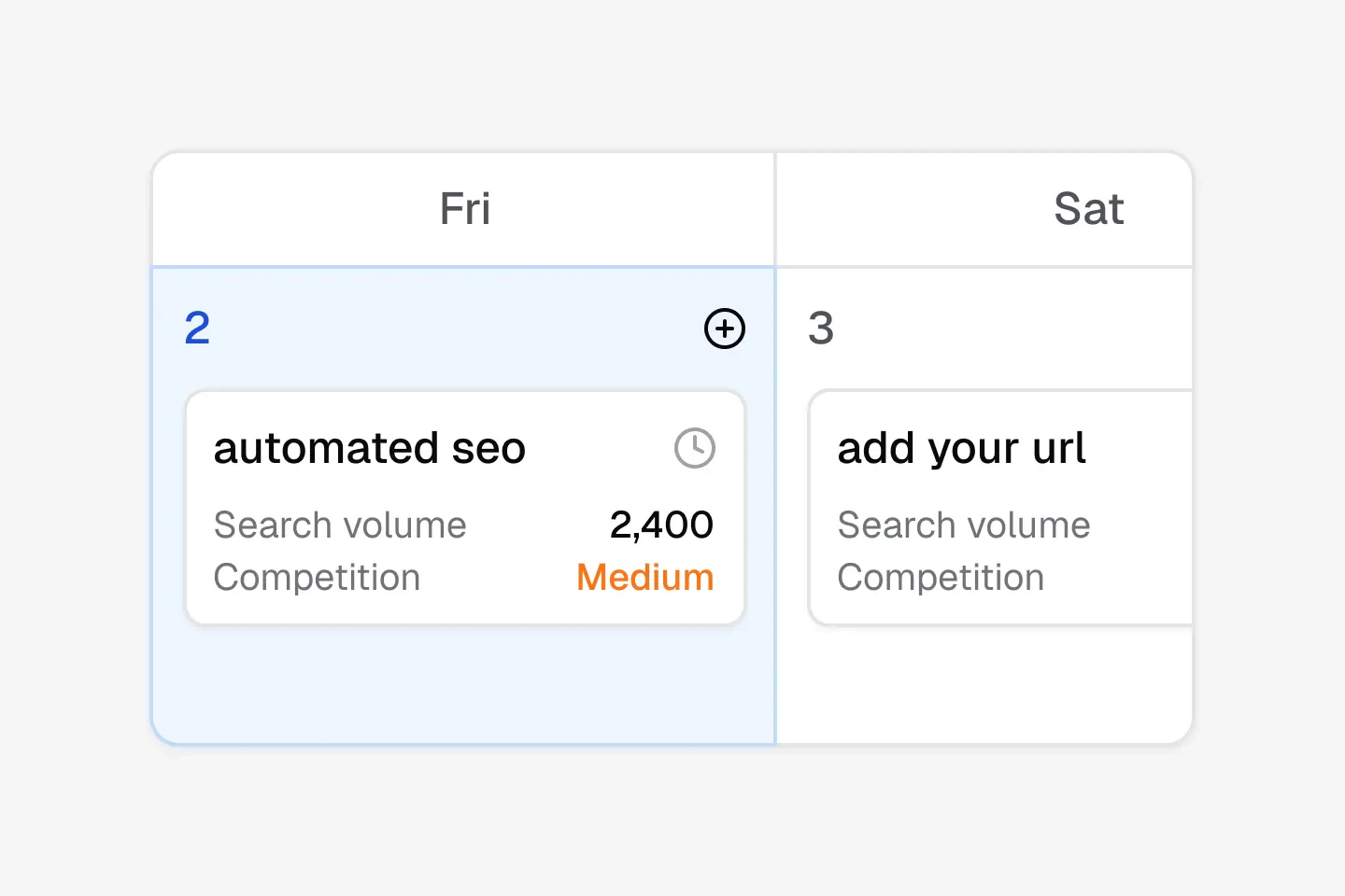 Locbi content plan generation