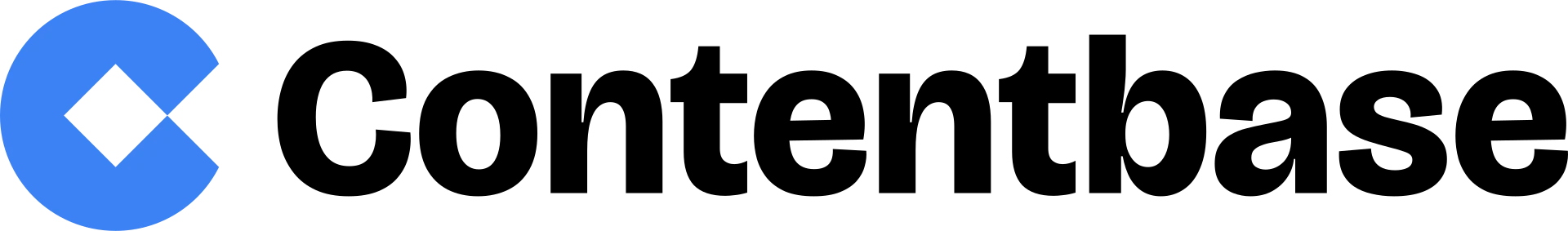 Locbi product overview