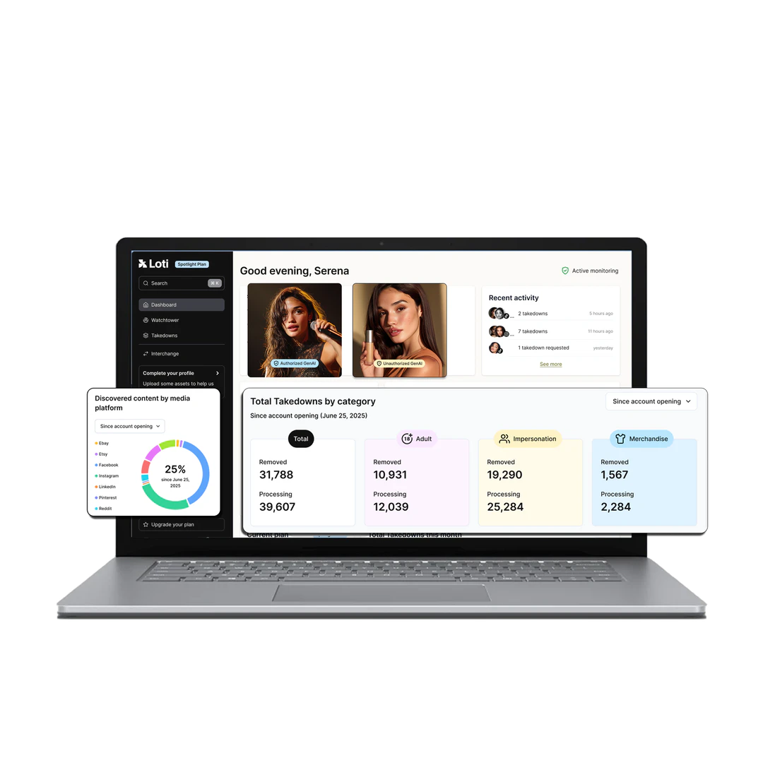 Loti product overview showcasing digital identity protection features