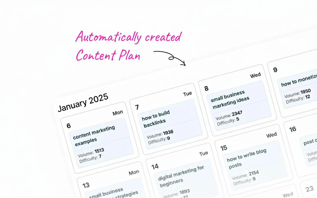 Lovarank smart keyword discovery demonstration