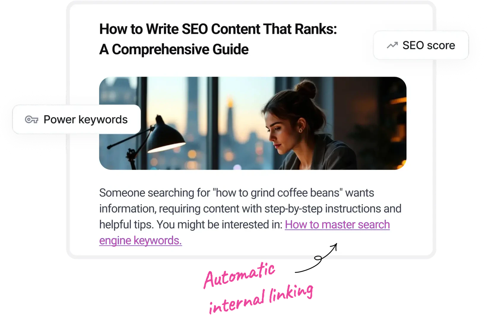 Lovarank SEO-optimized content that converts