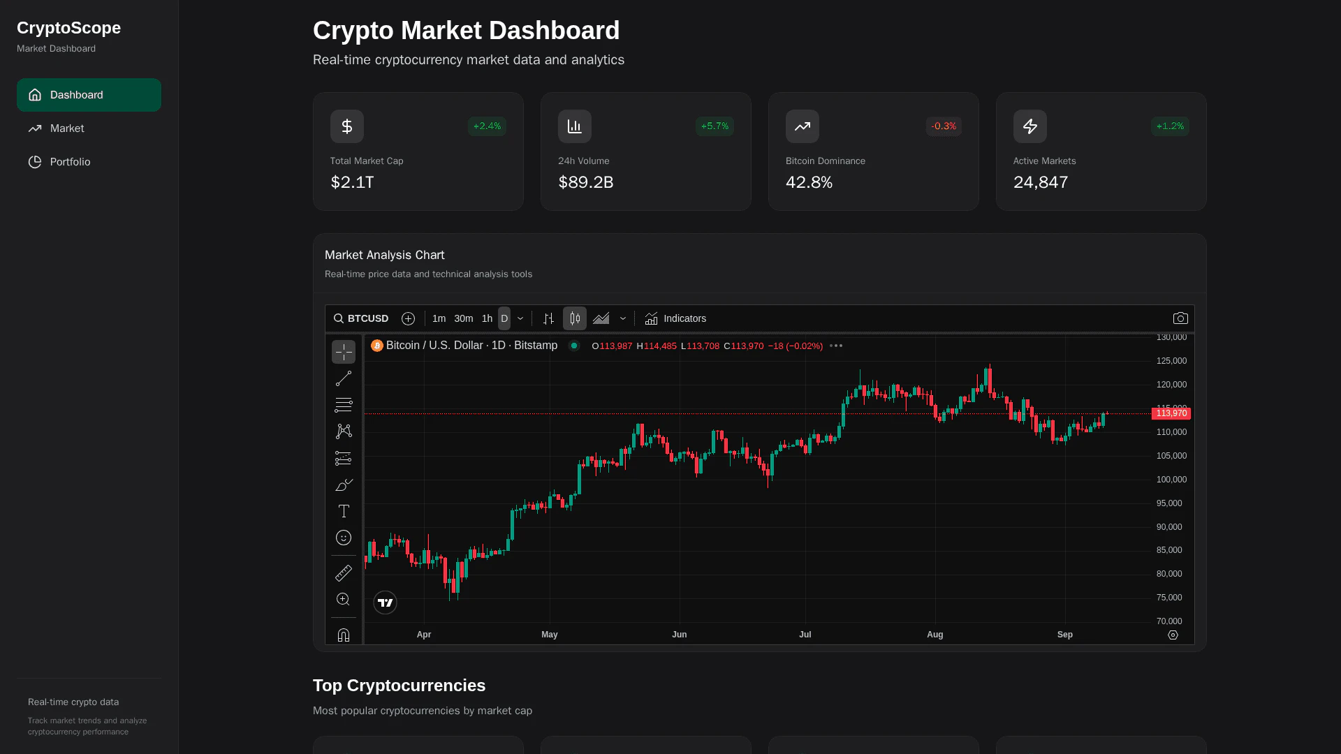 Lumi website features demonstration