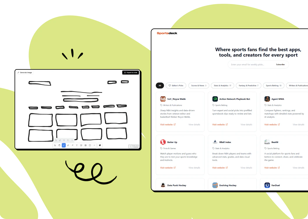 Macaly canvas feature for sketching ideas