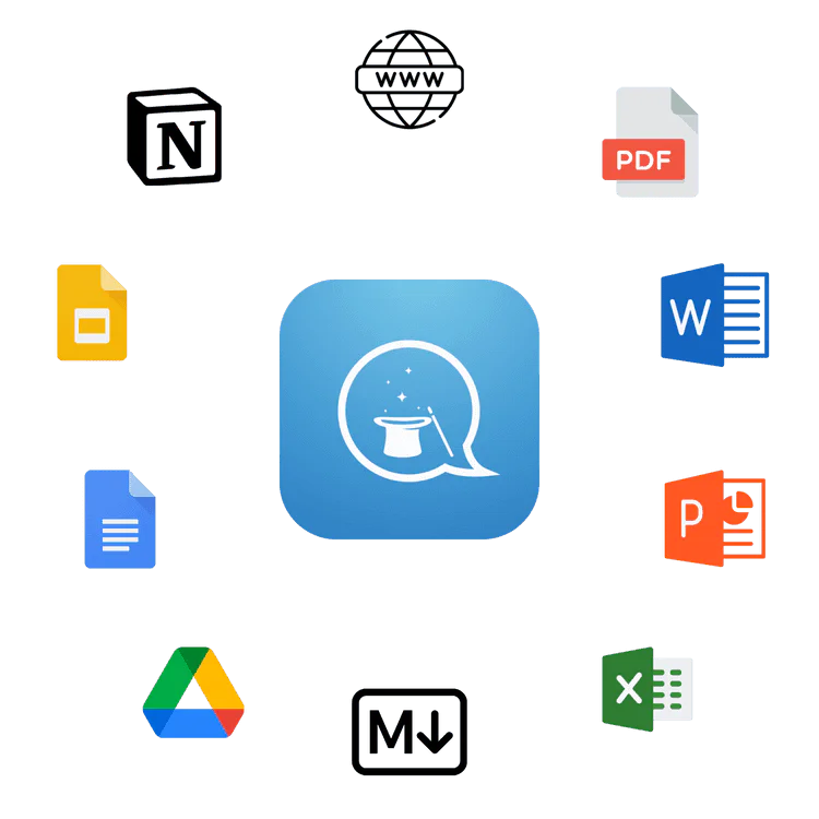 Magic AI main interface overview