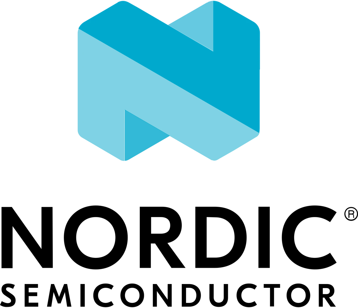 Maigon AI user scenario image