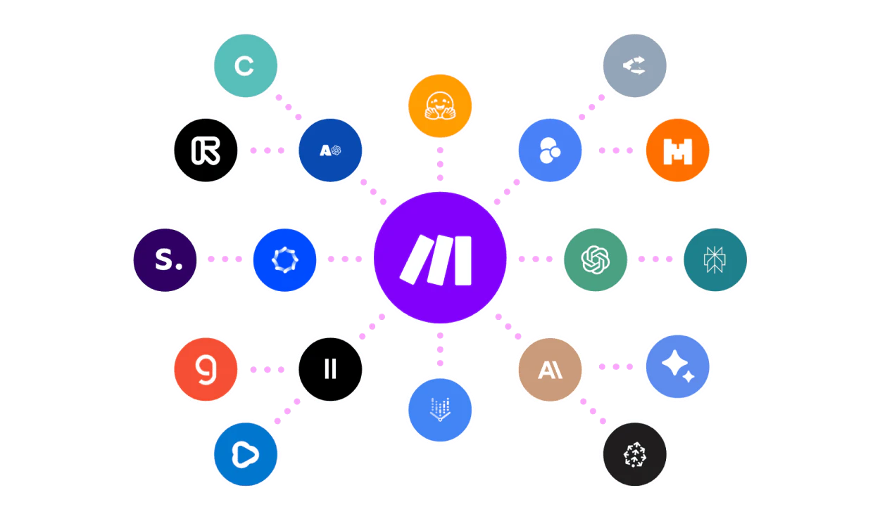 Make use case example