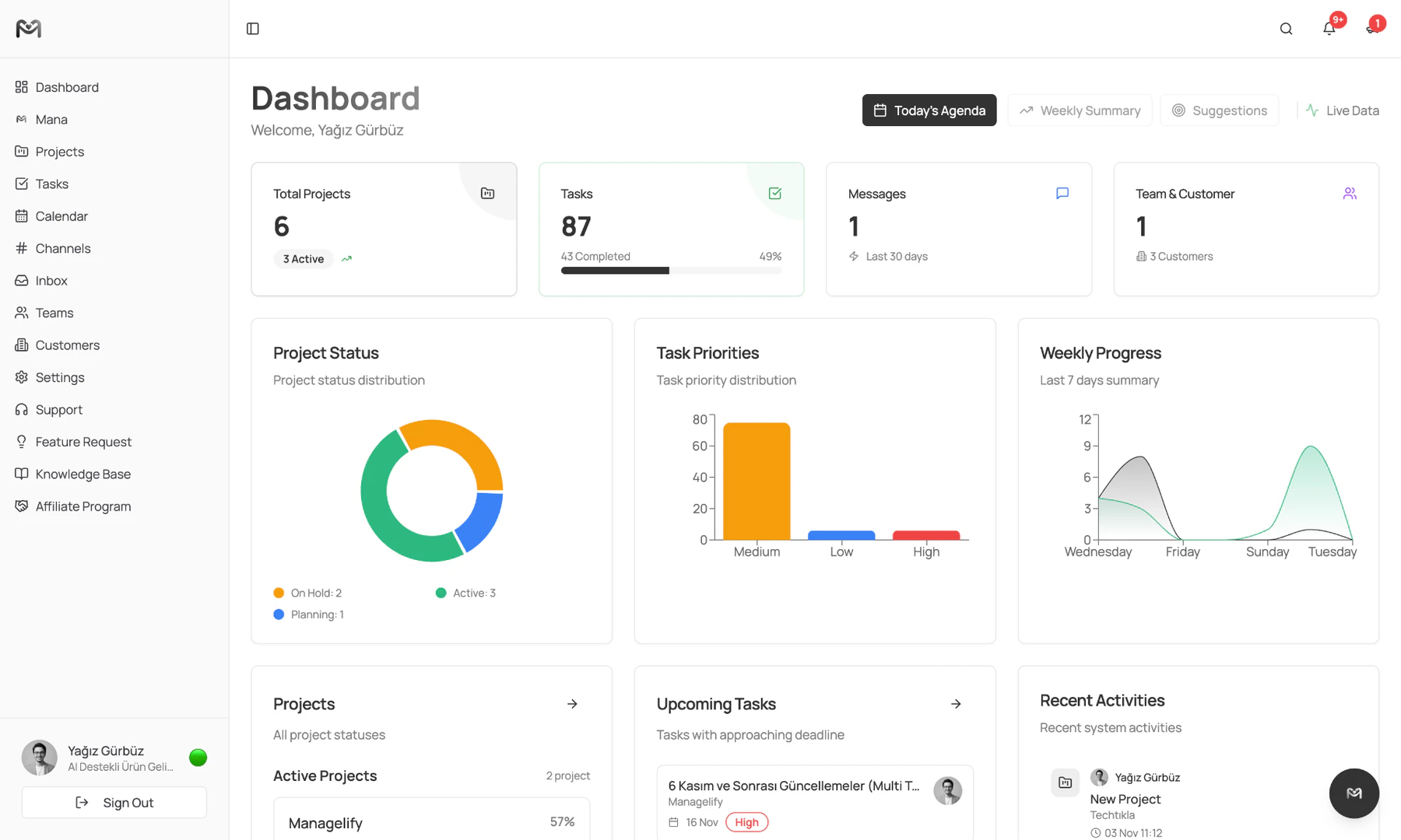 Managelify product overview and dashboard interface