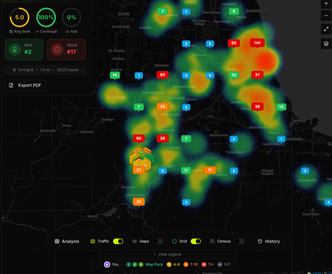 Mappacktoolbox traffic analysis view