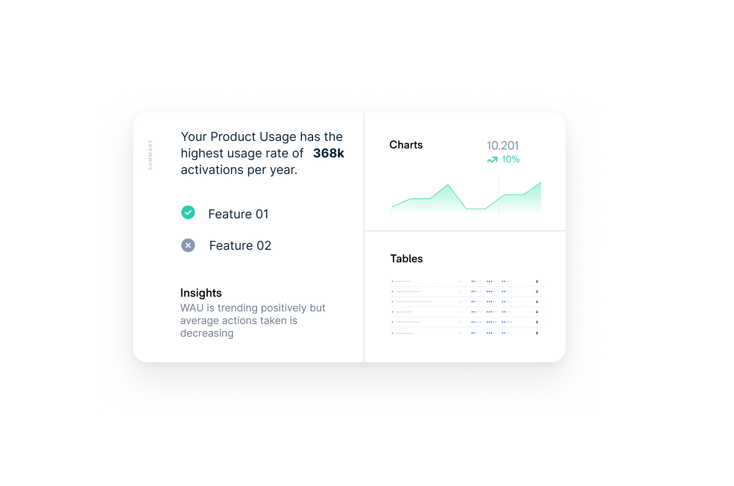Matik product overview and features