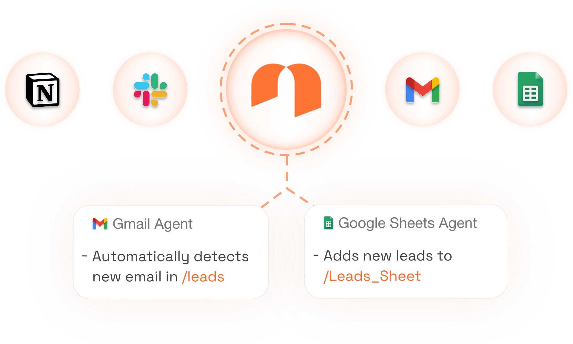 Mazaalai features demonstration
