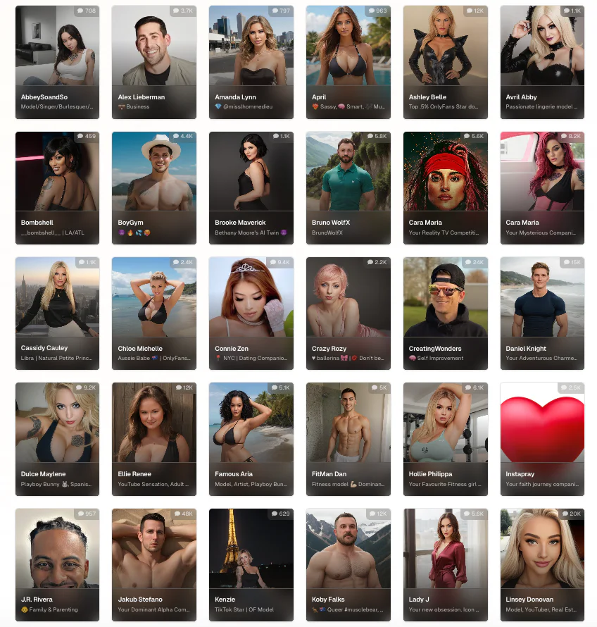 Overview of creators available on Me4UAI