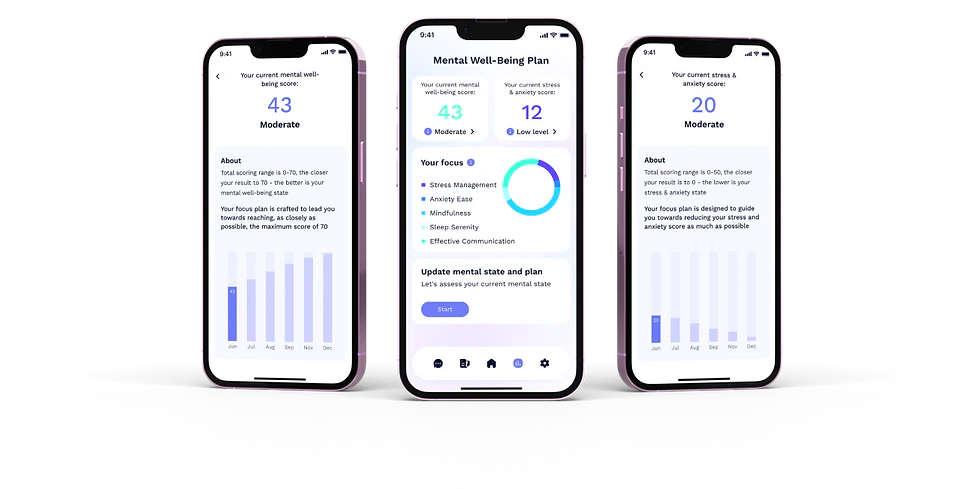 Mentat Ai app screenshots showing features