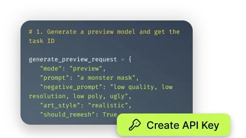 Meshyai API integration use case
