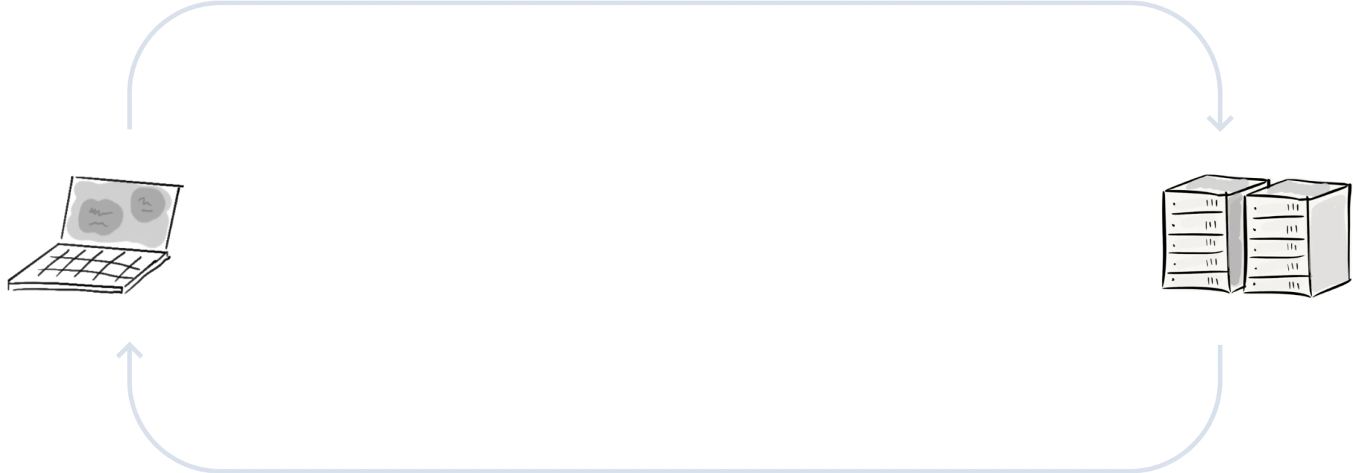 Metaflow user scenario image