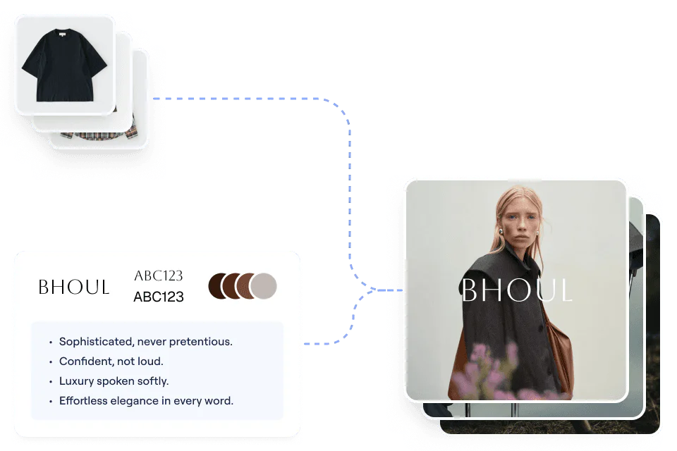 Metric AI Creatives demonstration