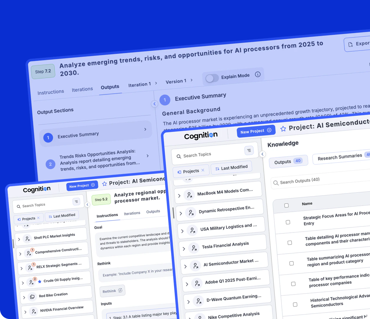 Mindcorpai Cognition product overview