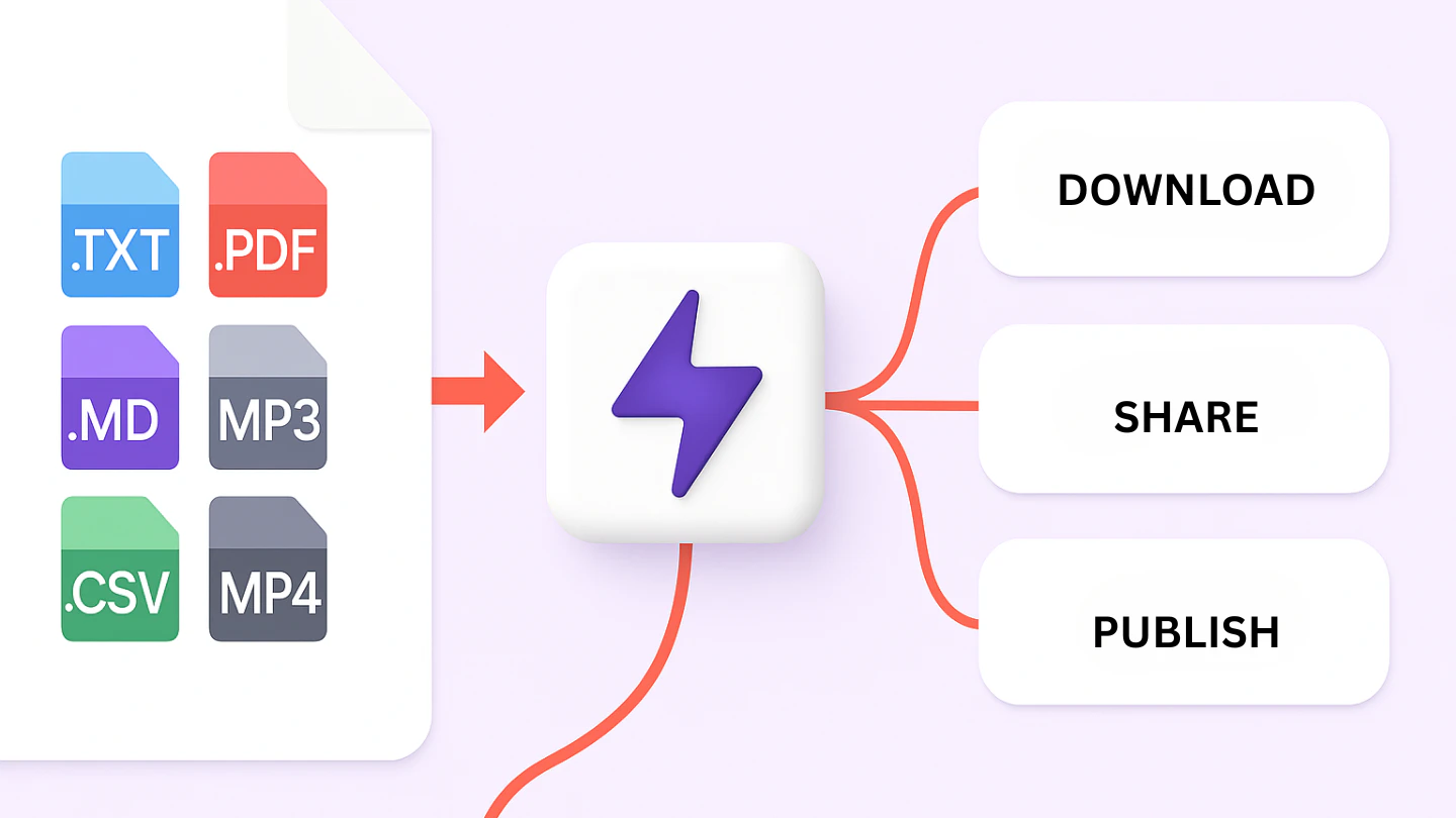 Mindmapai product overview with file-to-map conversion