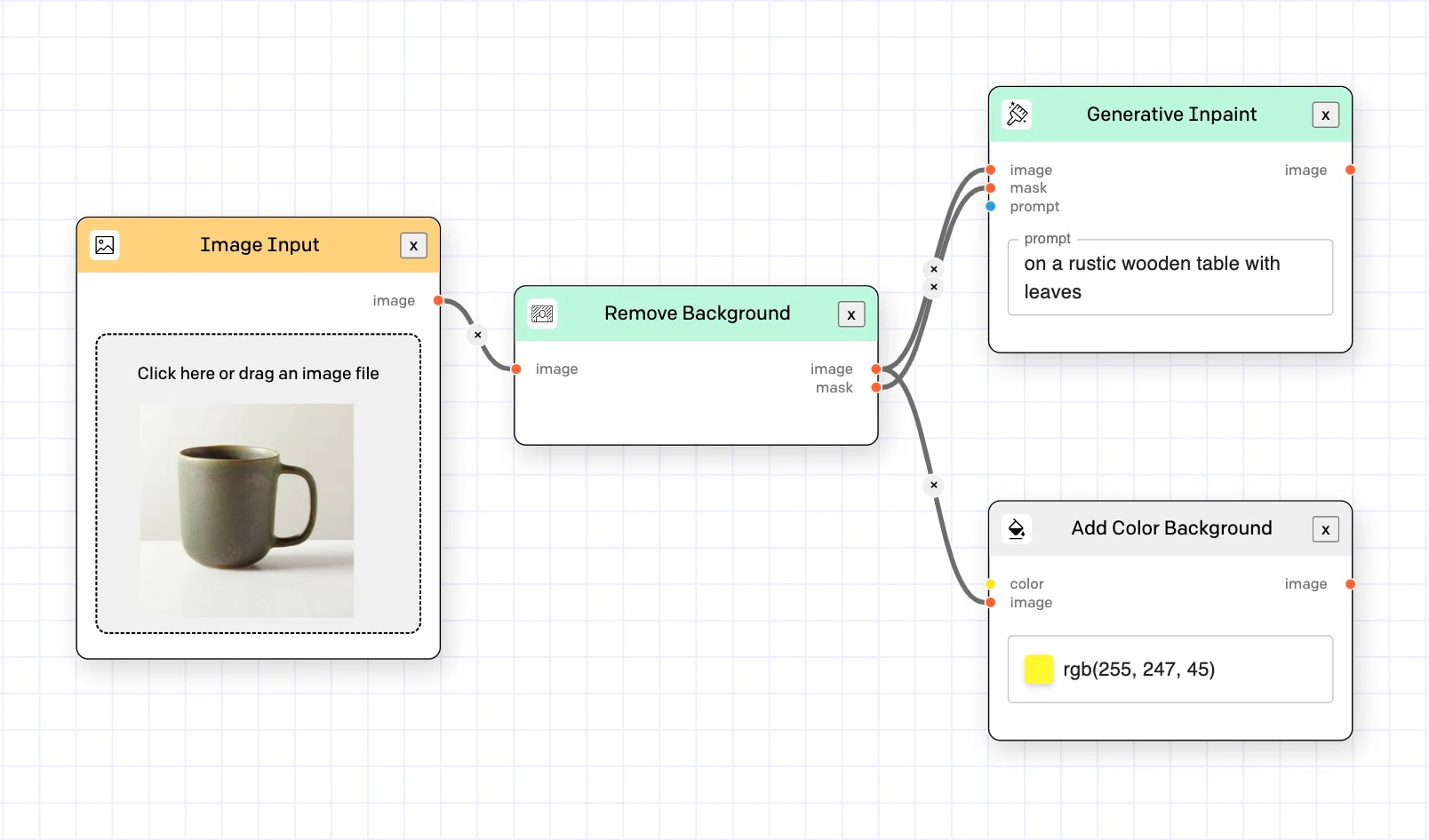 Mlblocks product interface overview