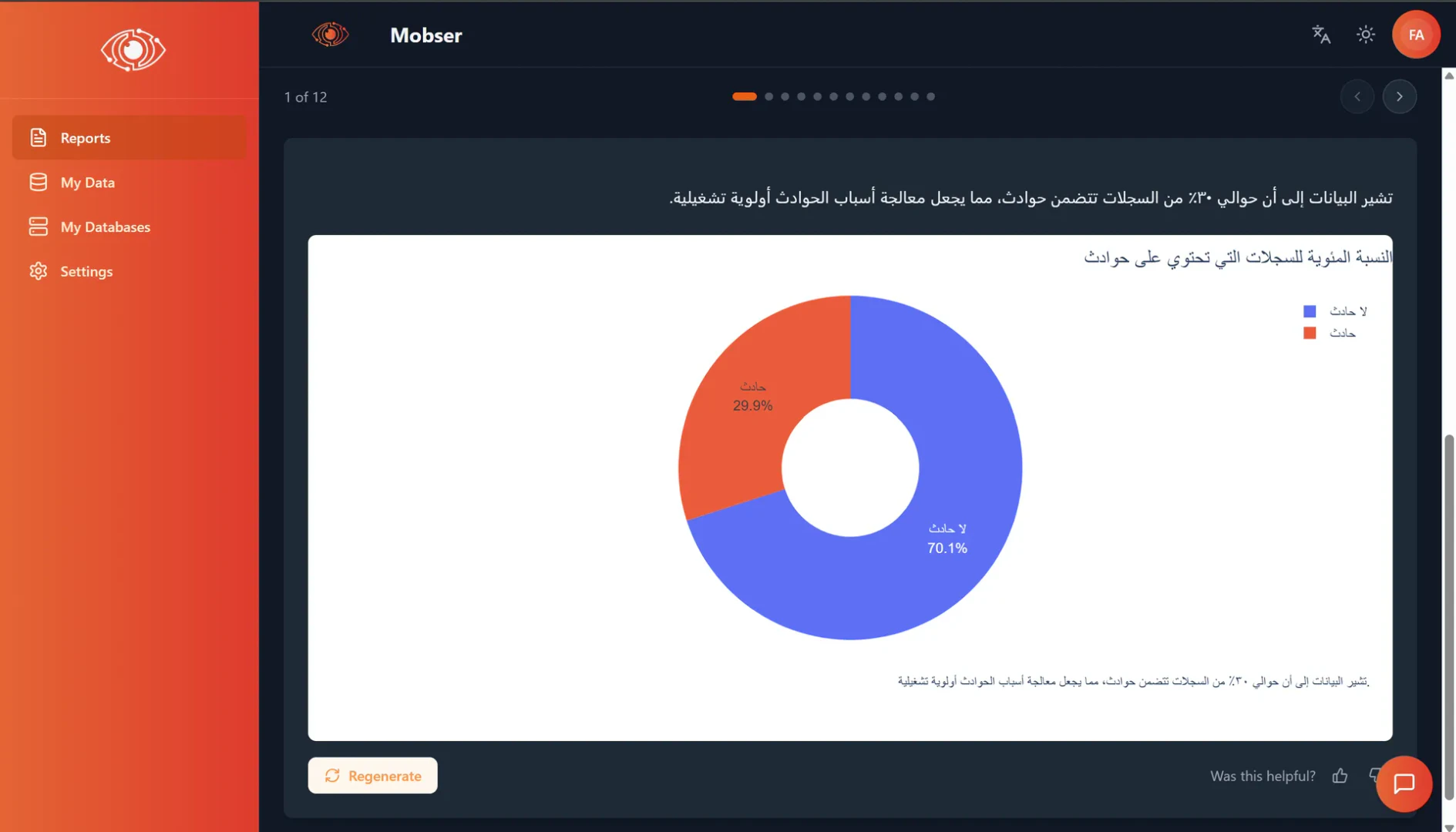 Mobser product overview and dashboard