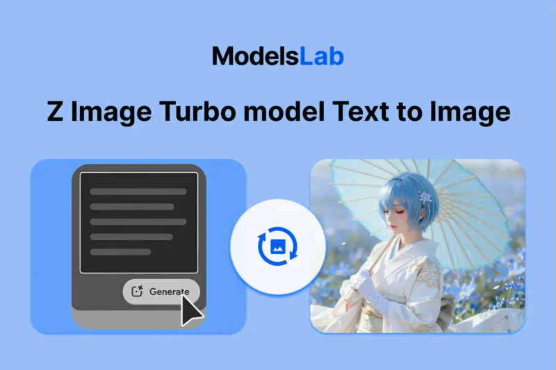 ModelsLab product interface overview
