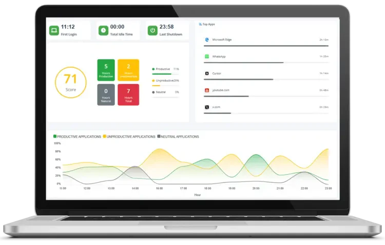 MonitUp features overview image