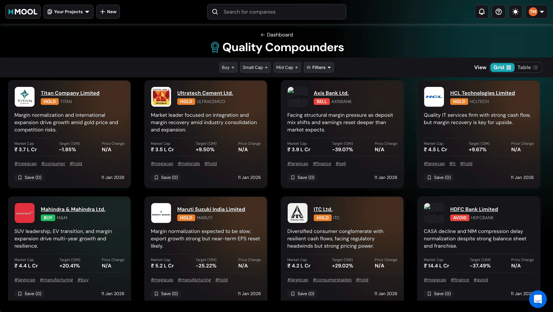 Moolai use case example