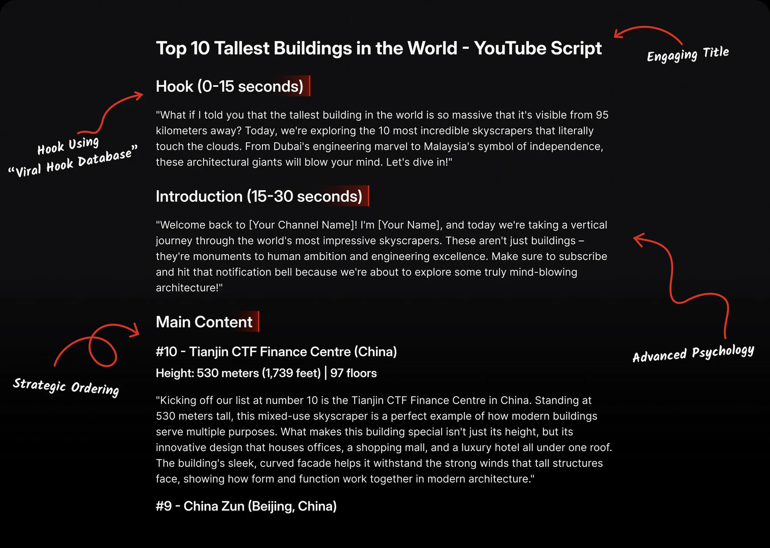 TubeMagic product overview showing AI tools for YouTube