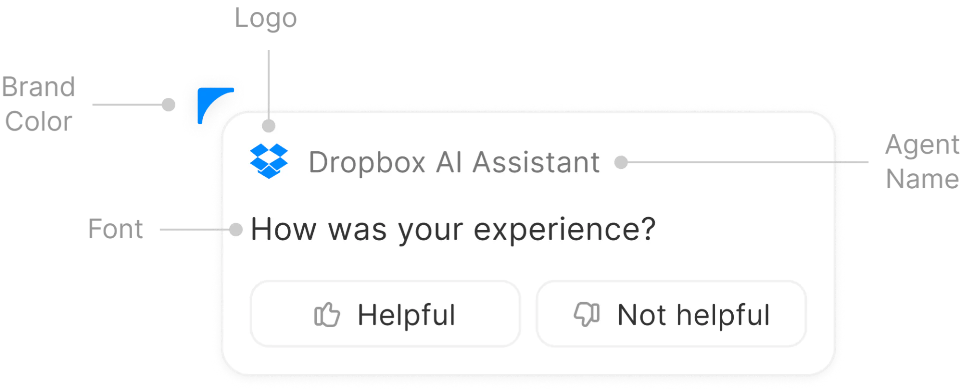 Muesai AI agent customization step