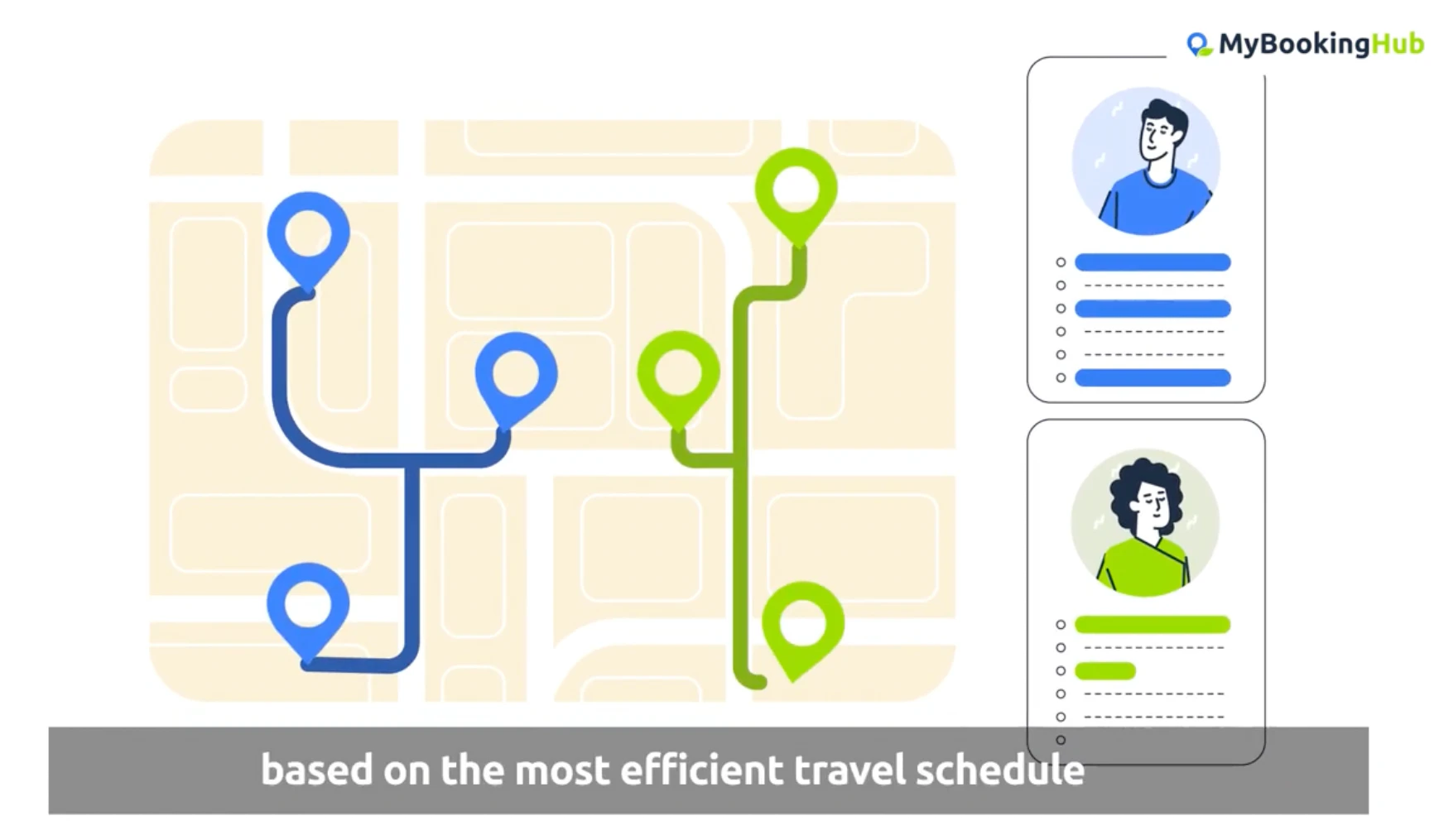 My Booking Hub features demonstration