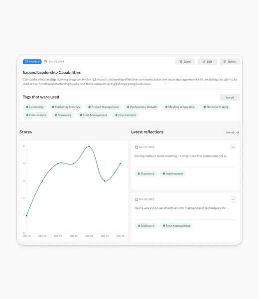 Cody feature demonstration showing goal setting feature