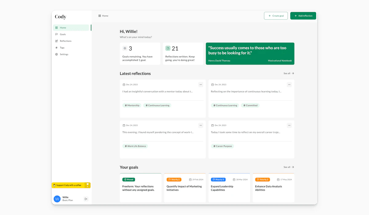 Cody product overview showing user dashboard