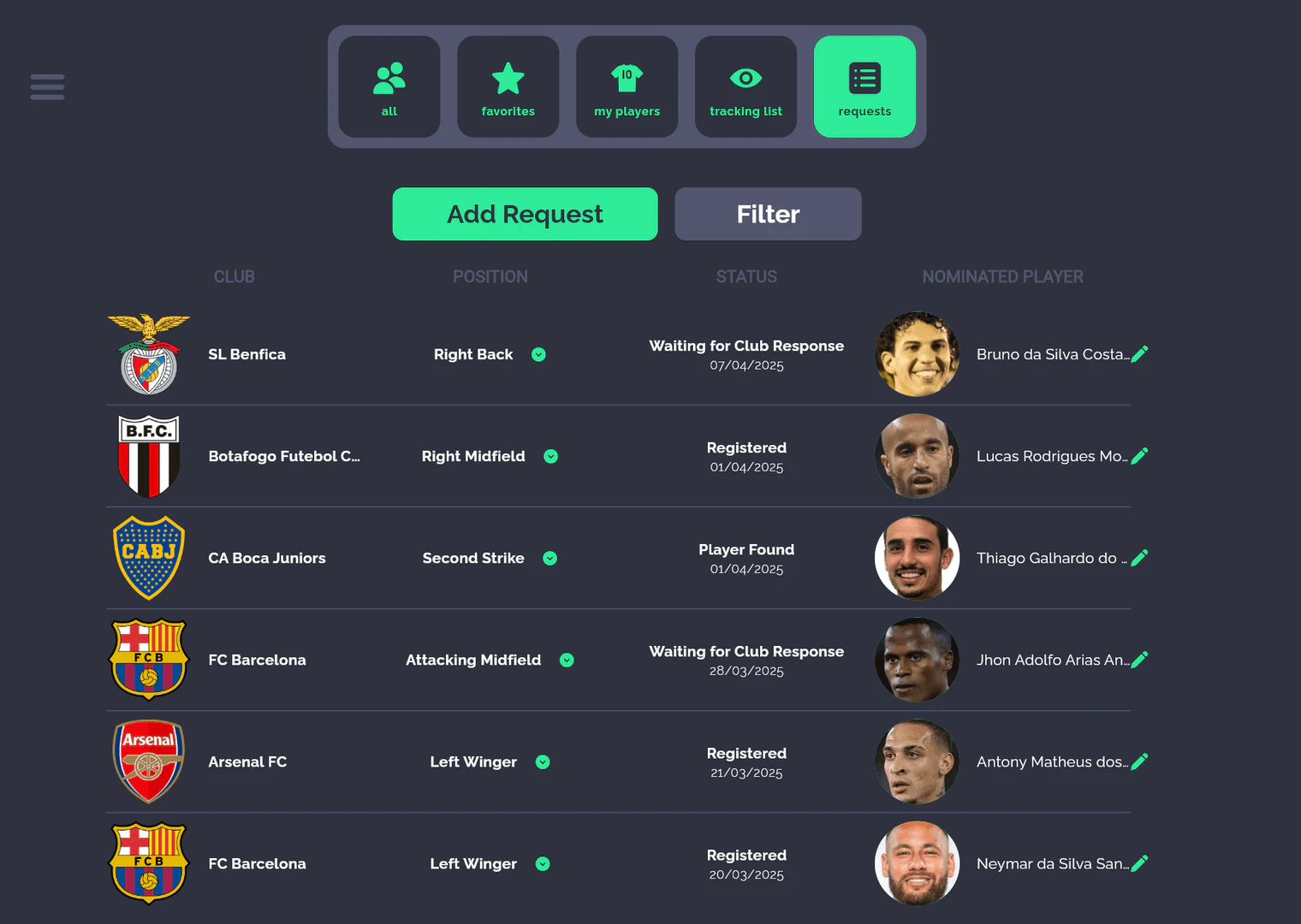 Managing club requests in Myrequests