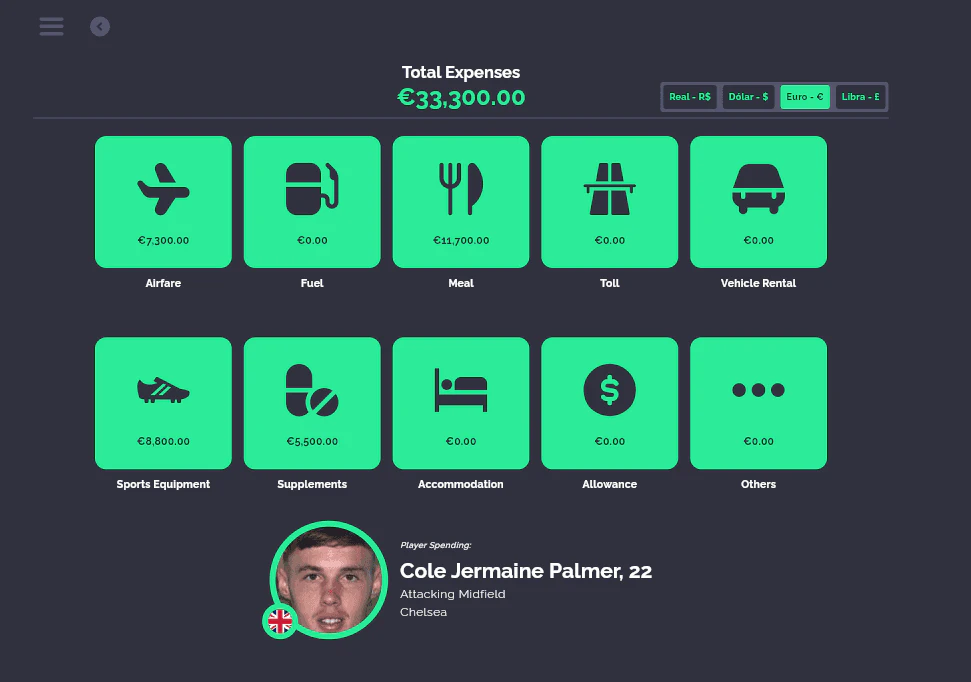 Expense management in Myrequests