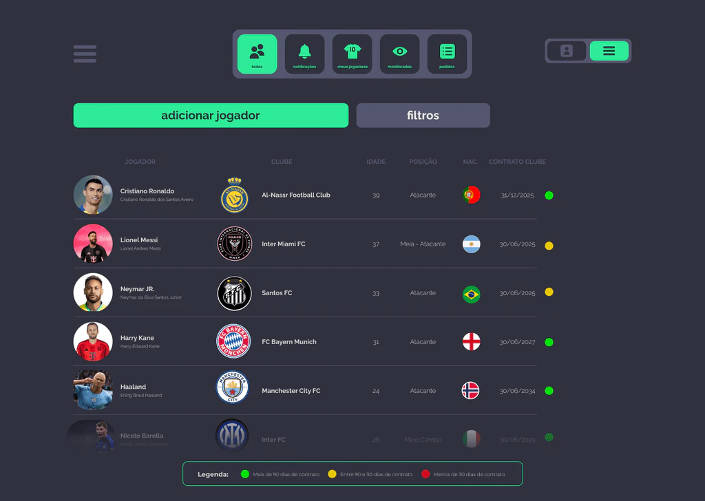 Myrequests platform overview for football agents
