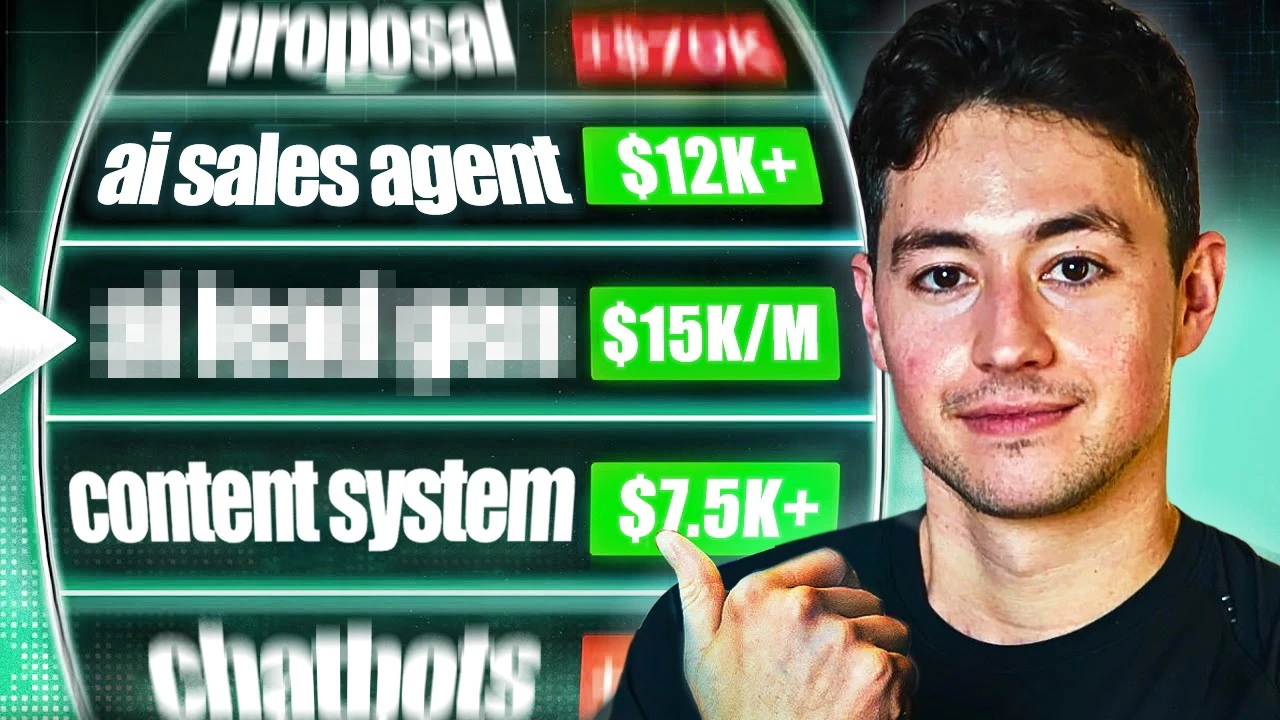 N8N Academy use case example