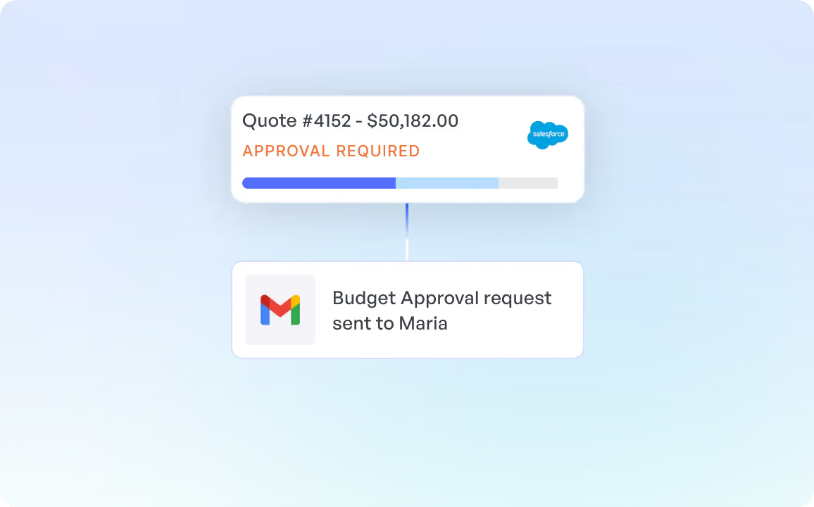 Nanonets data ingestion process