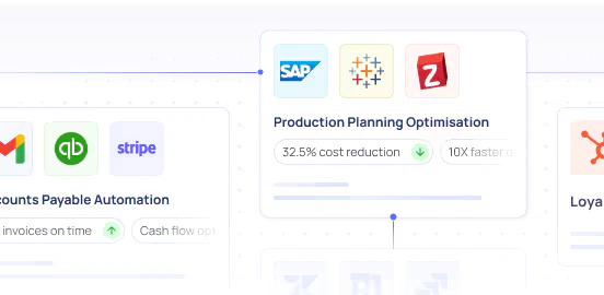 Nanonets document automation interface