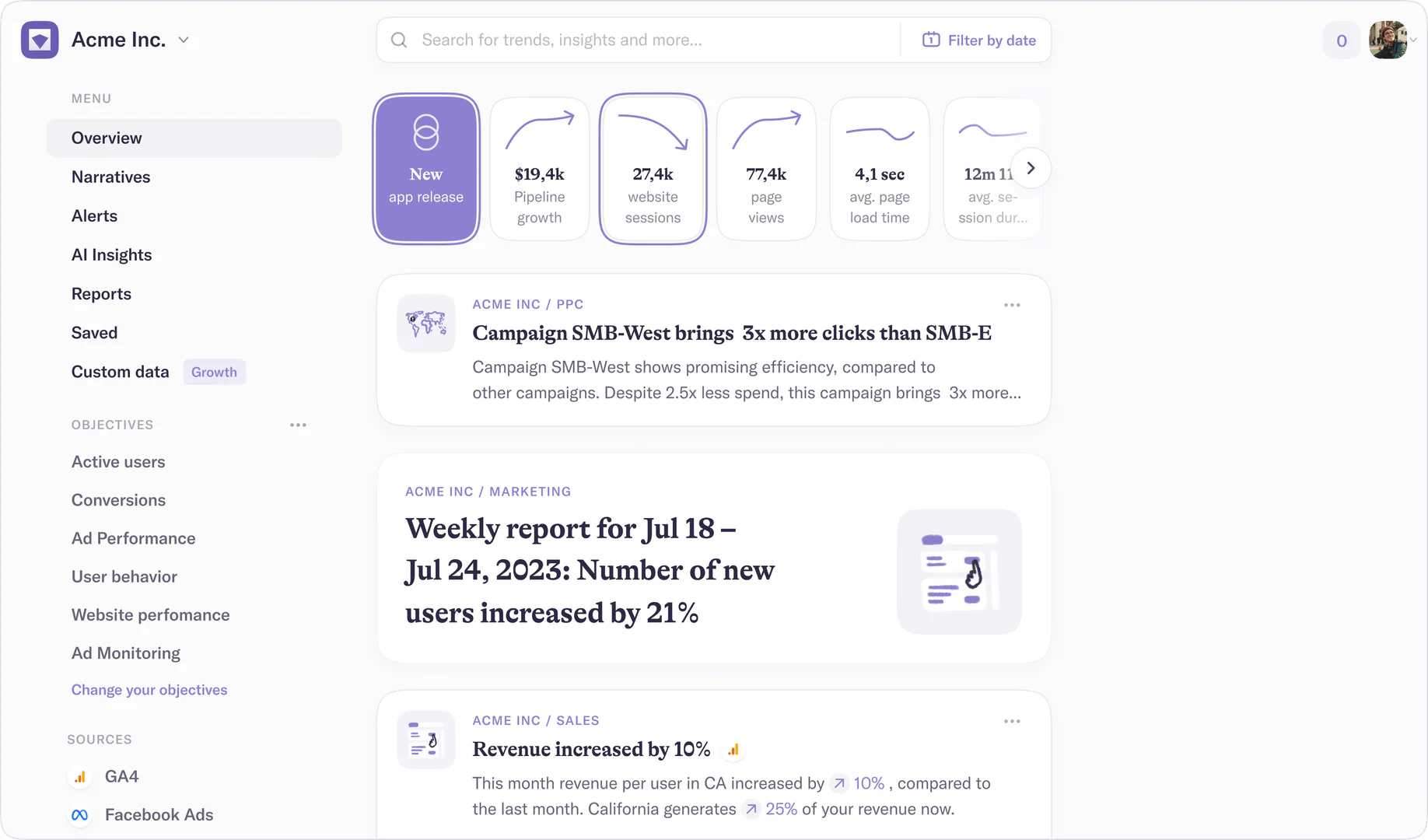Narrative BI main screen showing data insights