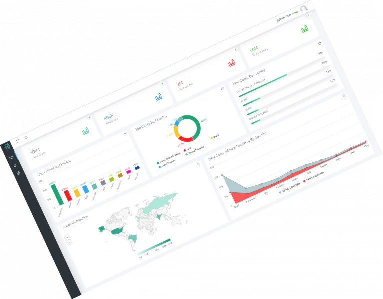 NativeBI product interface overview