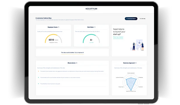 Negotyum dashboard showing business idea analysis