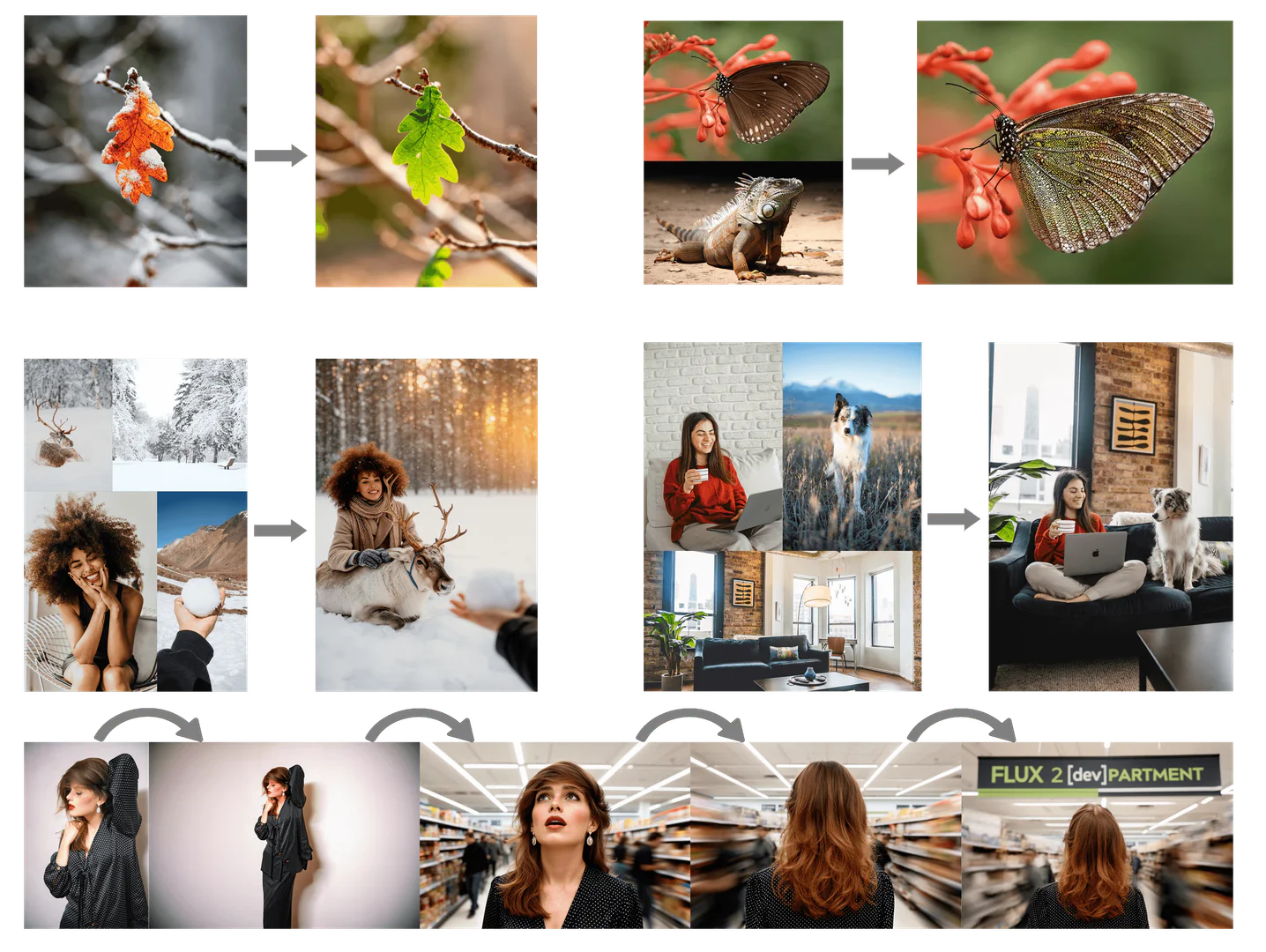 NewYouGo features demonstration
