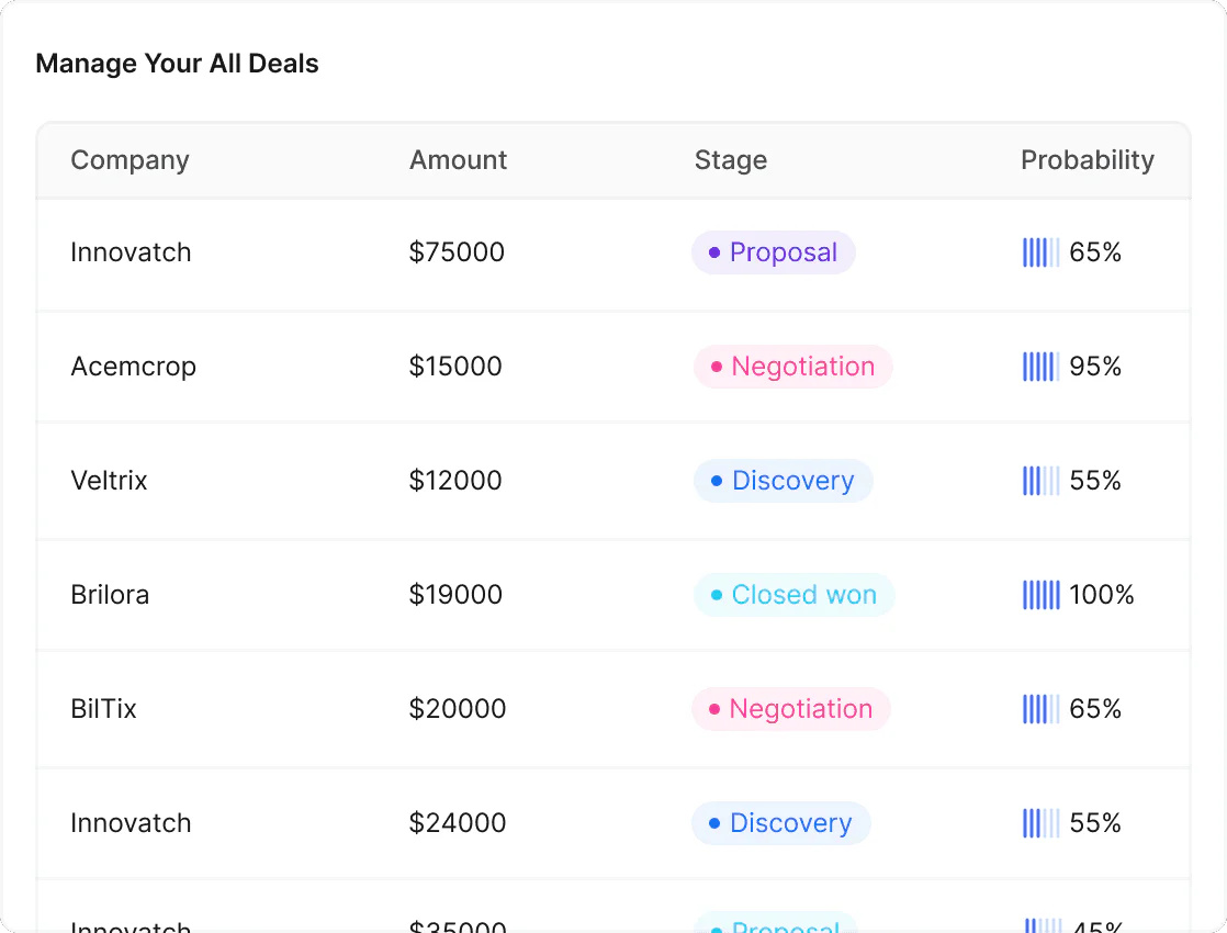 NicheTrafficKit main features overview