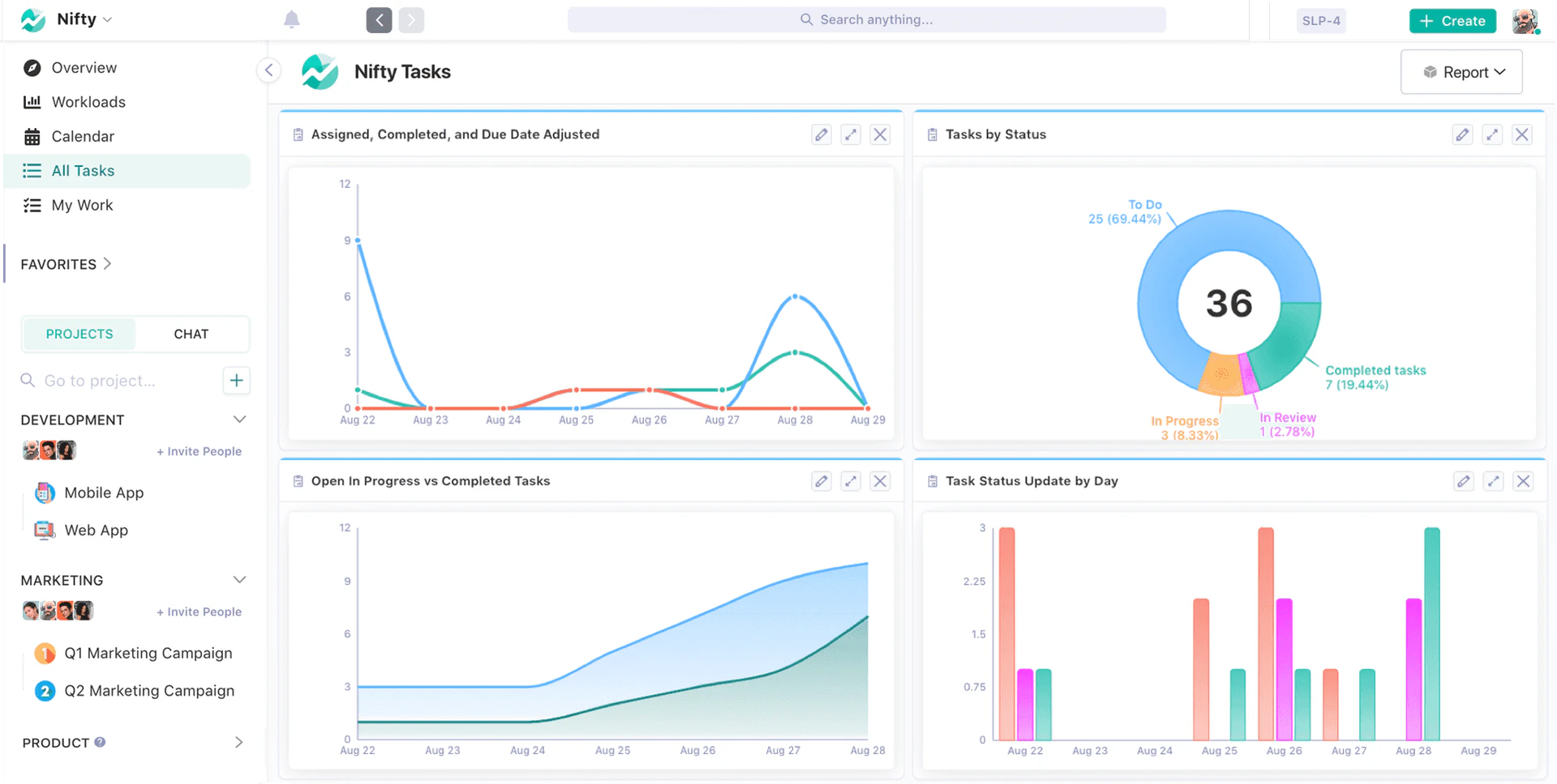 Nifty reporting feature demonstration