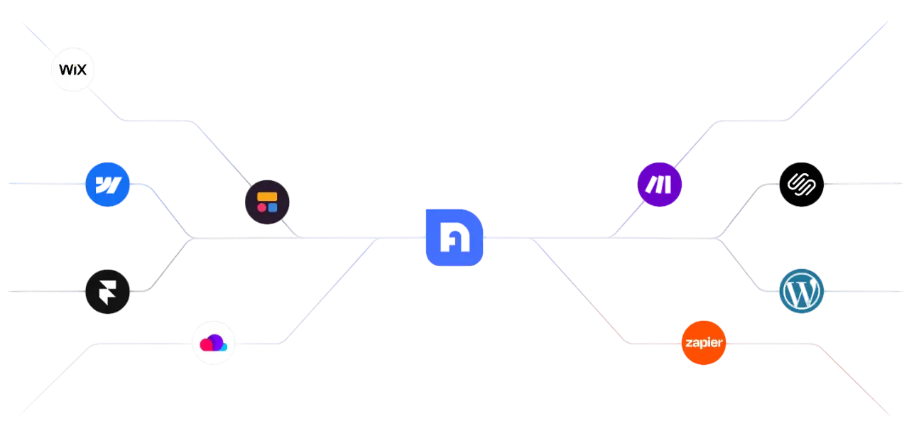 Noformai user scenario image