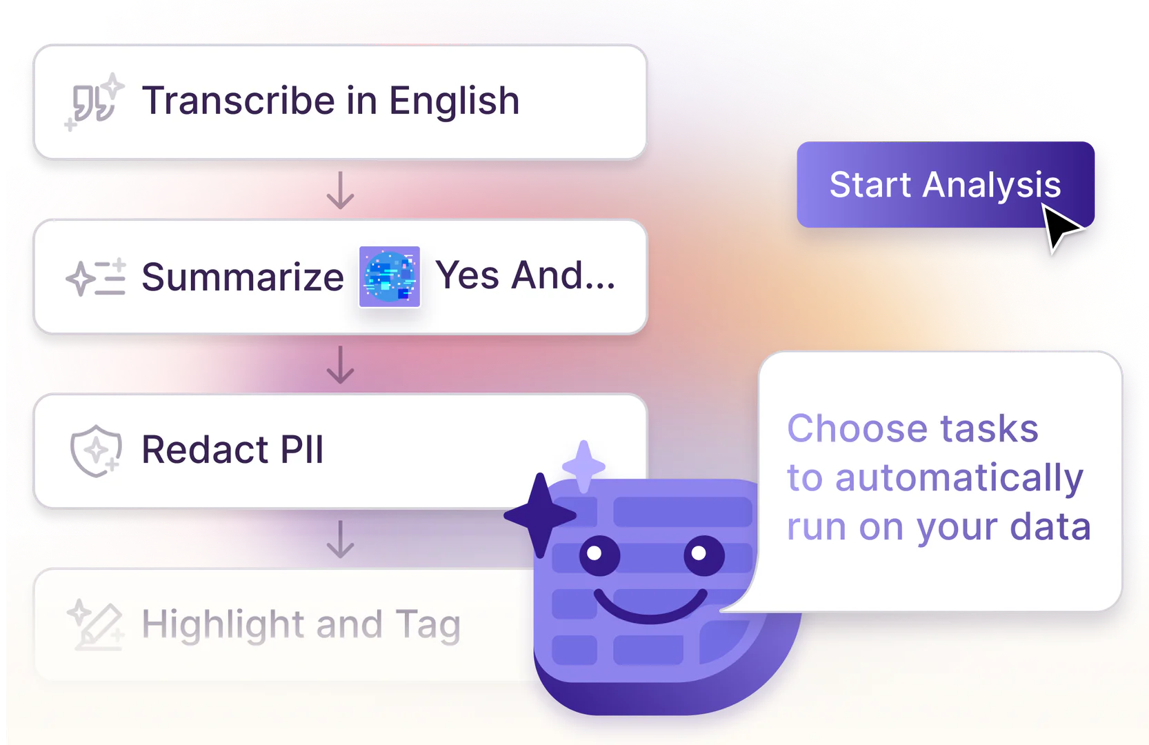 Notablyai Posty tasks automation feature