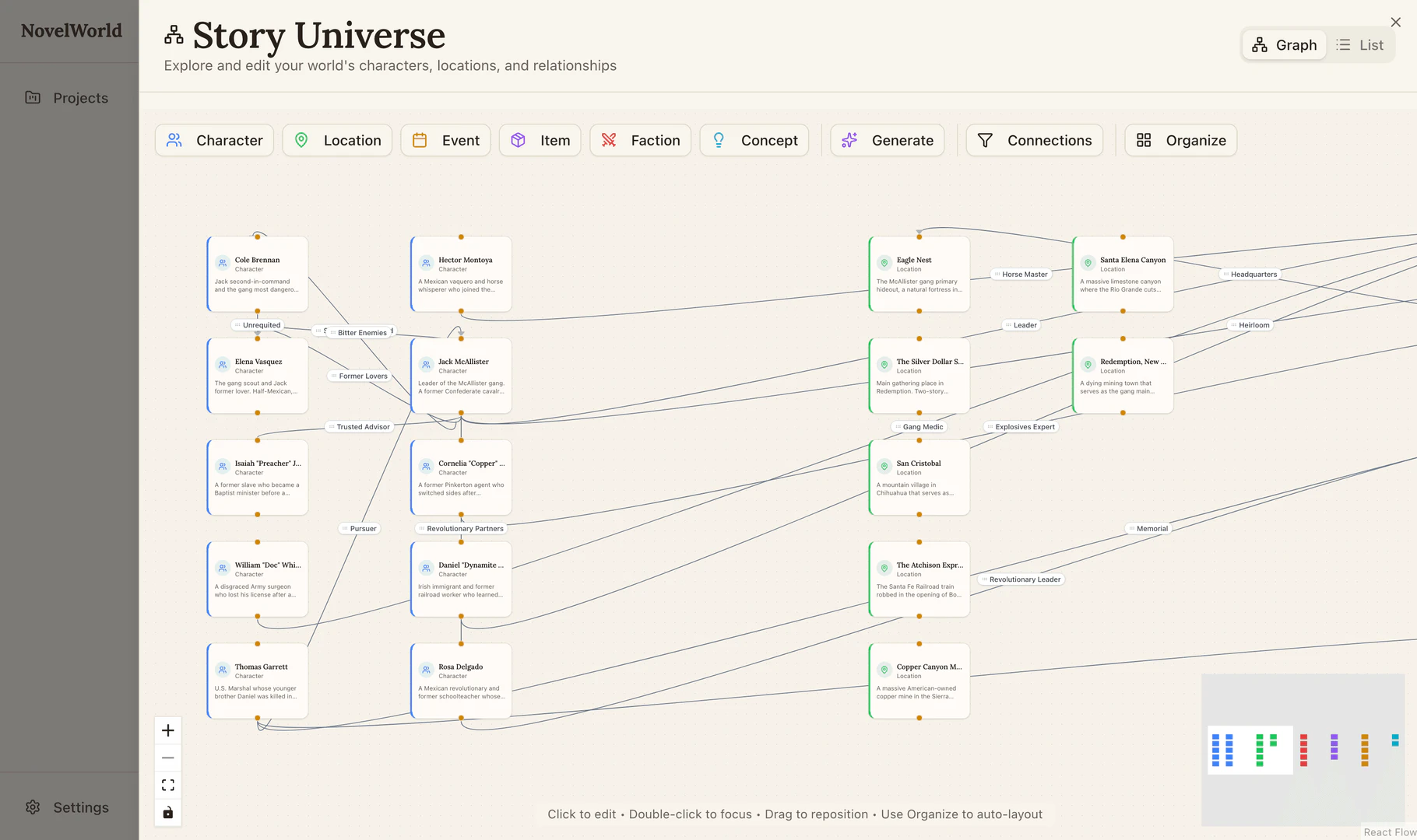 NovelWorld product interface showing character relationships and plot connections