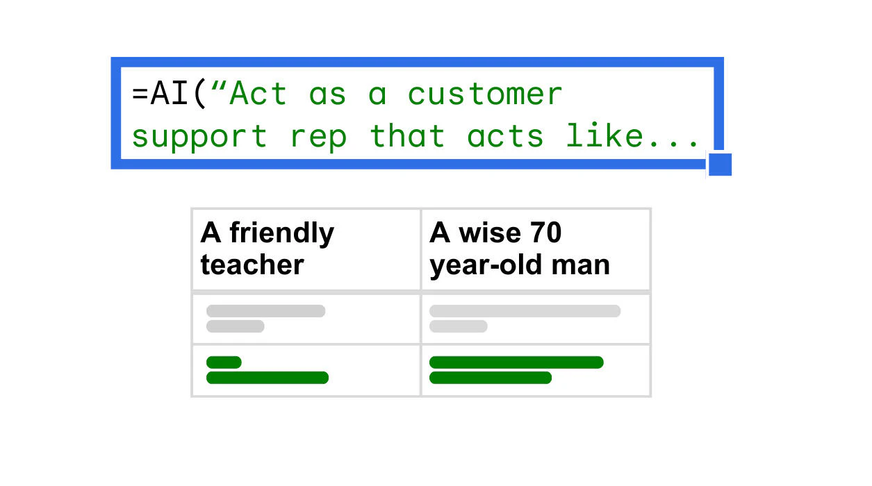 Numerous AI summarizing content use case