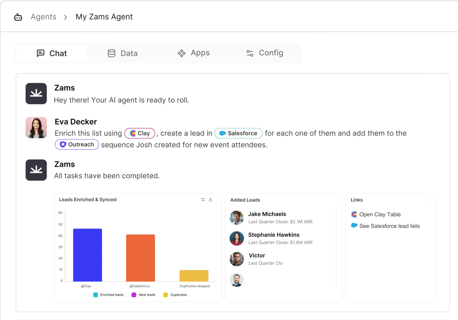 Obviously Ai product overview