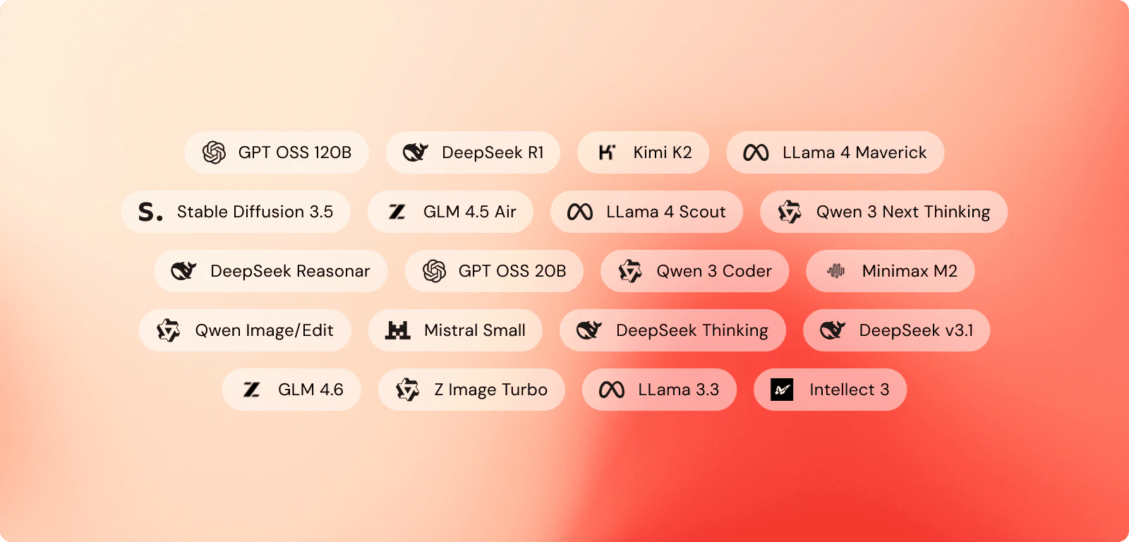 Okaraai product overview with multiple AI models