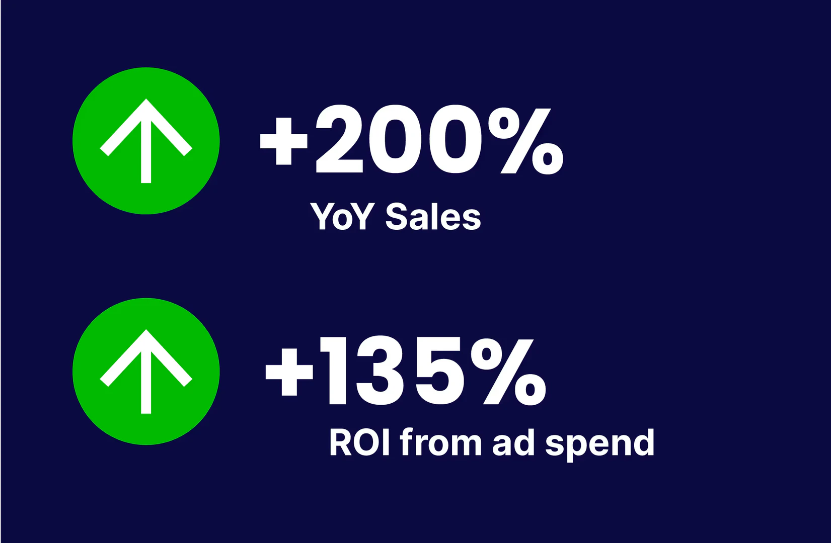 Omneky users and application scenarios